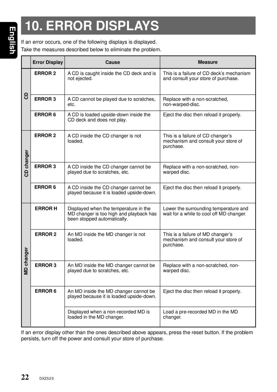 Clarion DXZ525 owner manual Error Displays, Error Display Cause Measure, Changer, Error H 