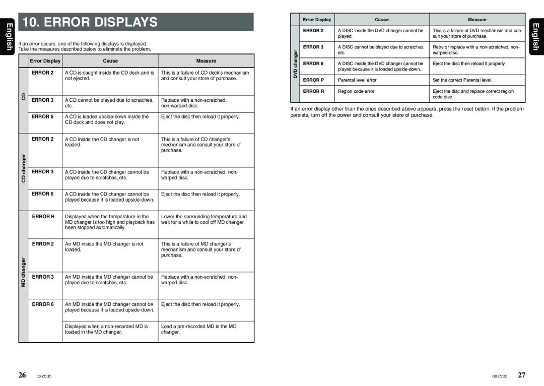 Clarion DXZ535 owner manual Error Displays 