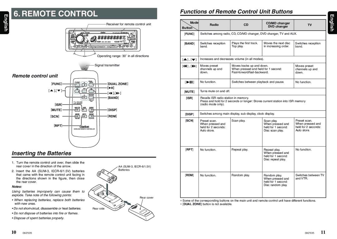 Clarion DXZ535 owner manual Remote Control 