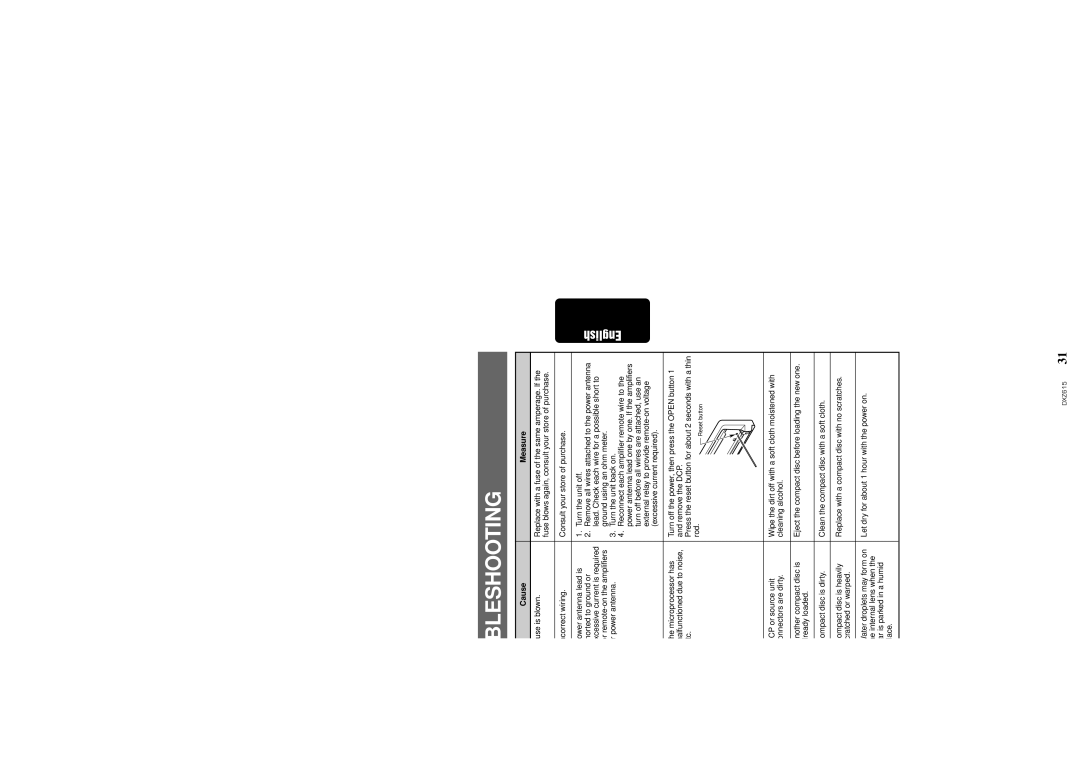 Clarion DXZ615 owner manual Troubleshooting, General 