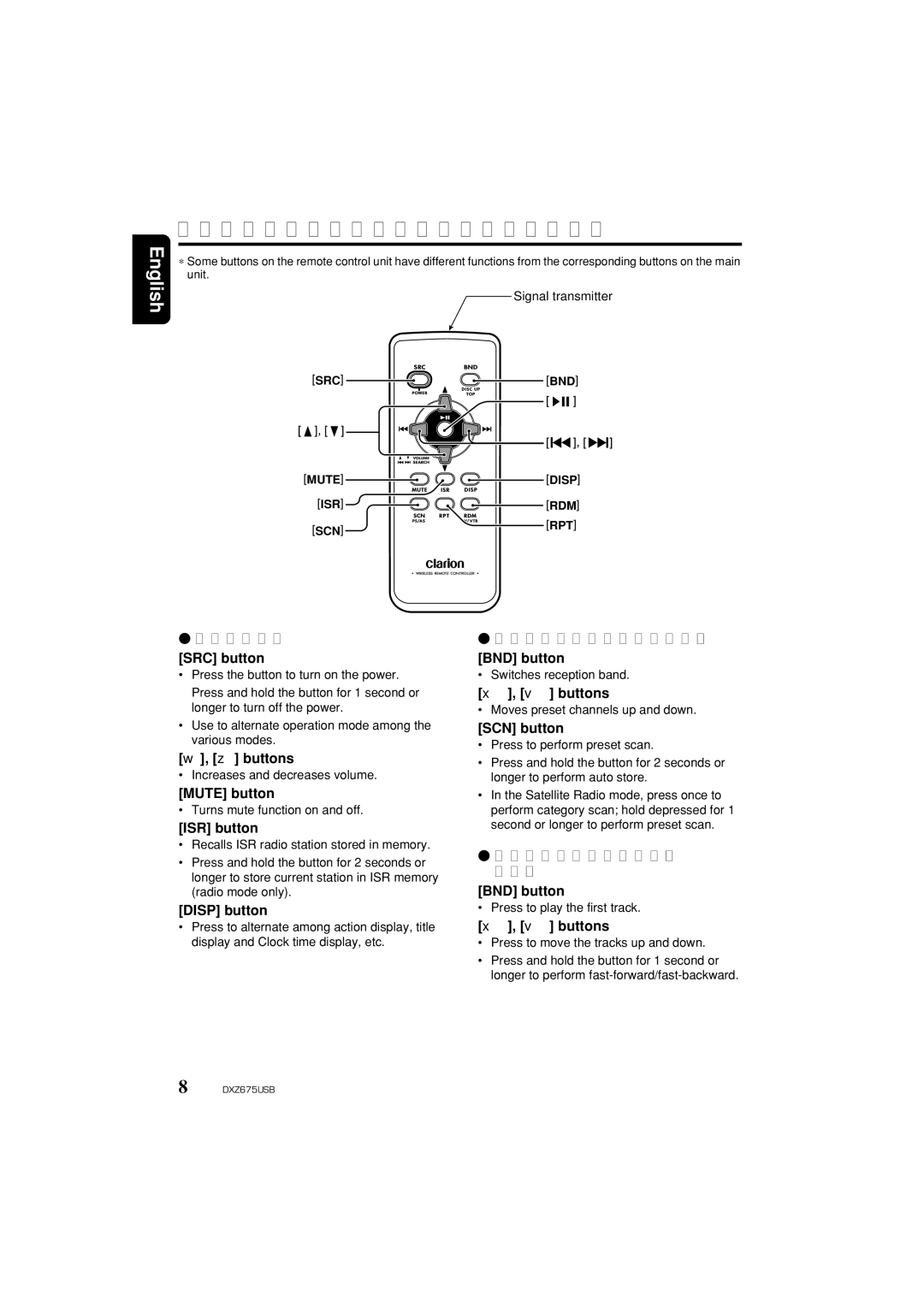 Clarion DXZ675USB owner manual Functions of Remote Control Unit Buttons, Shared modes, Radio/Satellite Radio modes 