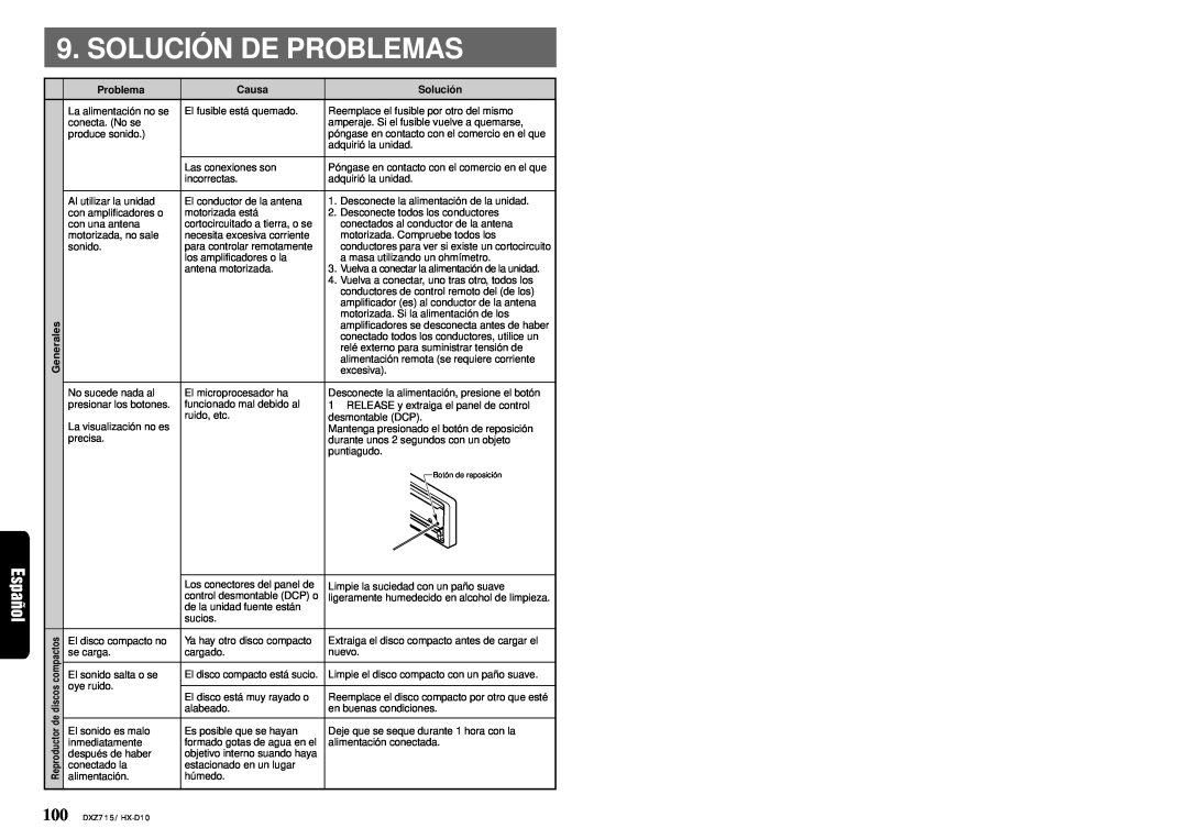 Clarion DXZ715 owner manual Solució N De Problemas, Causa, Solució n, discos 