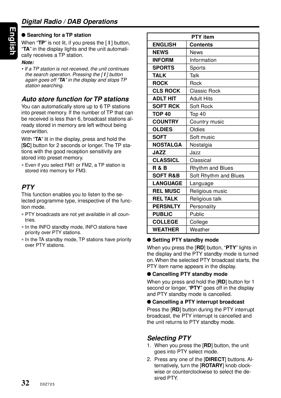 Clarion DXZ725 owner manual Digital Radio / DAB Operations, Auto store function for TP stations, Selecting PTY 