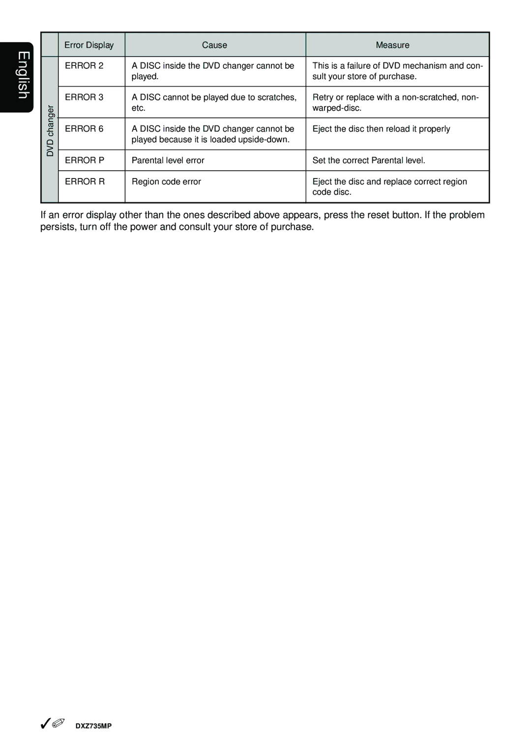 Clarion DXZ735MP owner manual Error 