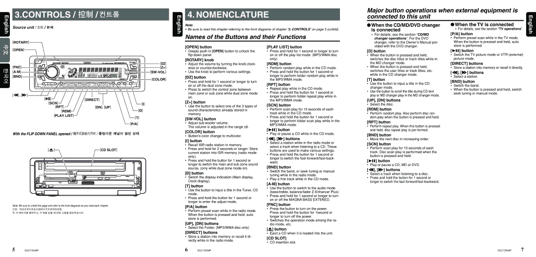 Clarion DXZ735MP owner manual Controls Nomenclature, Names of the Buttons and their Functions 