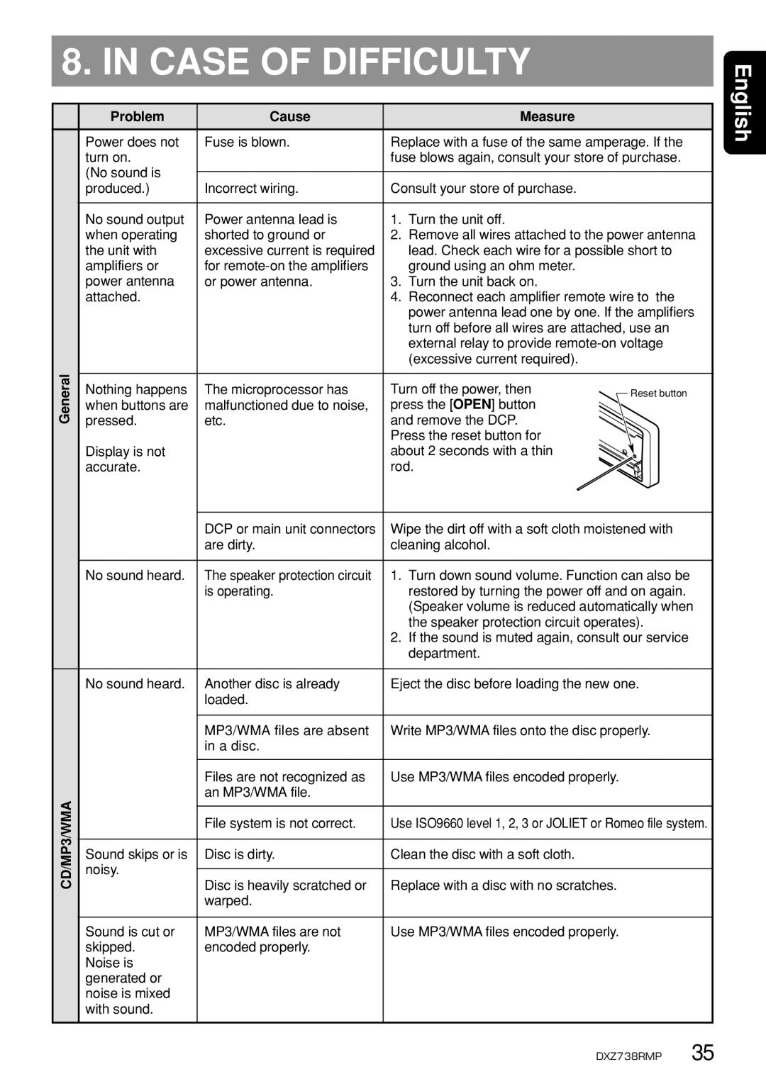 Clarion dxz738rmp owner manual Case of Difficulty, Problem Cause Measure 