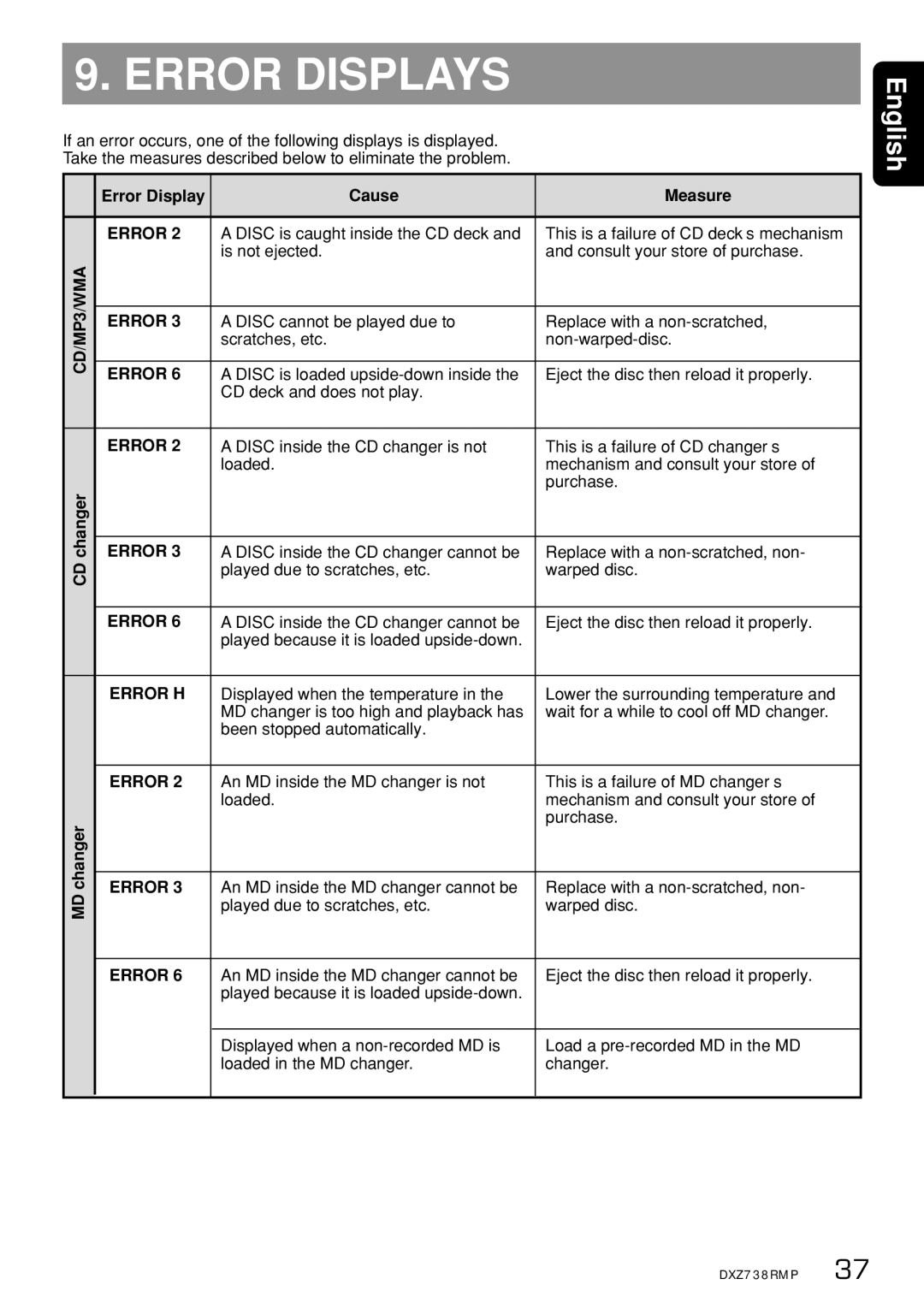 Clarion dxz738rmp owner manual Error Displays 