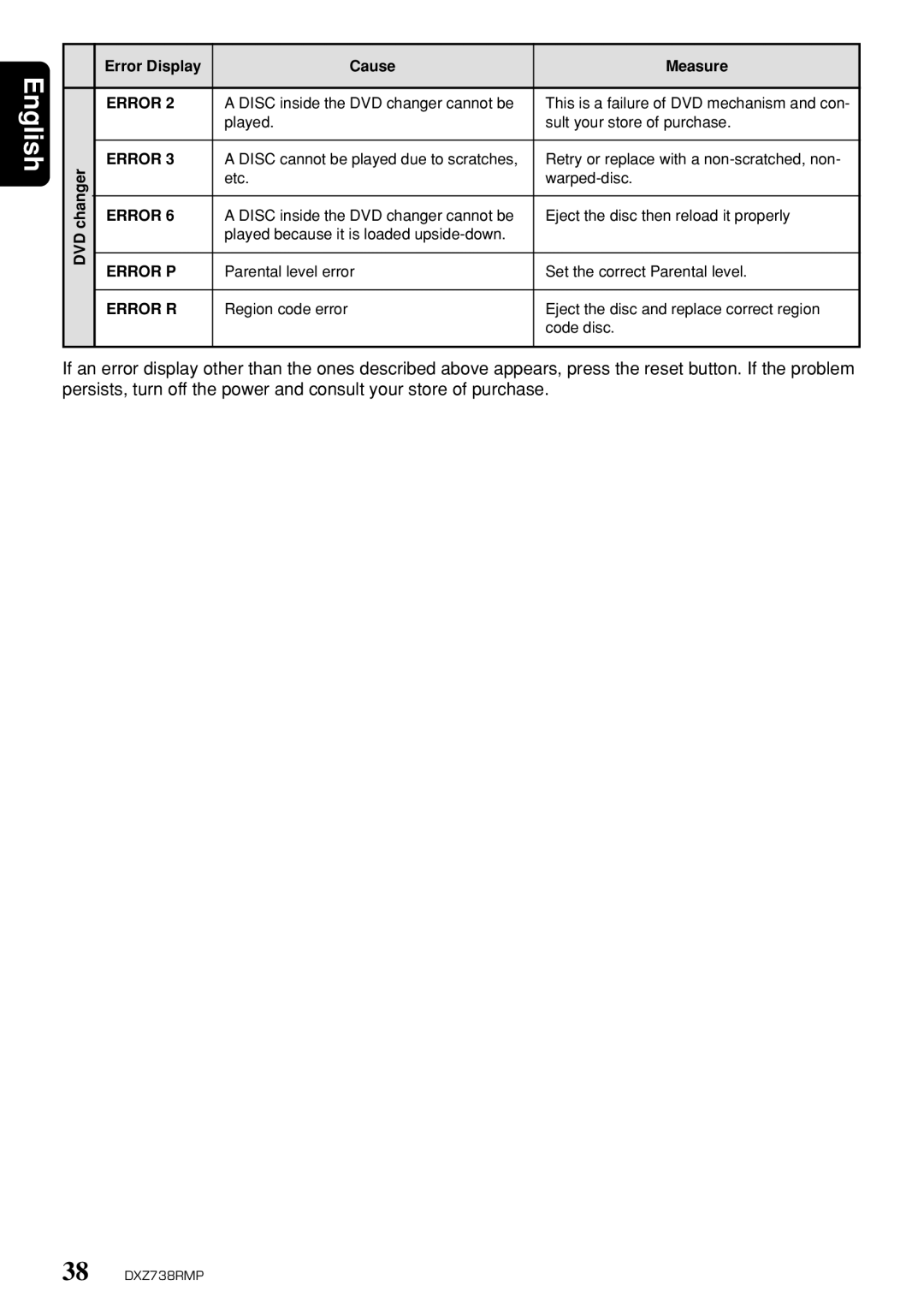 Clarion dxz738rmp owner manual Error 