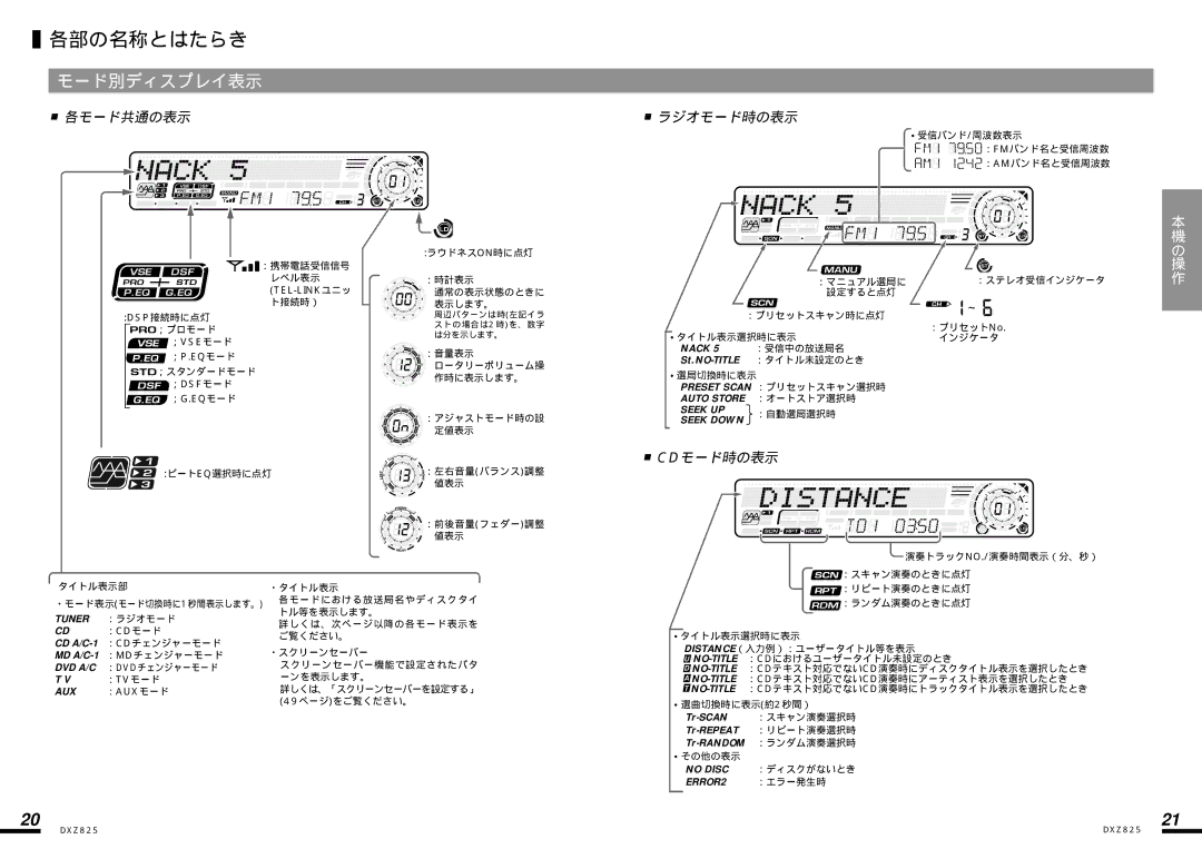 Clarion DXZ825 manual モード別ディスプレイ表示, 各モード共通の表示 