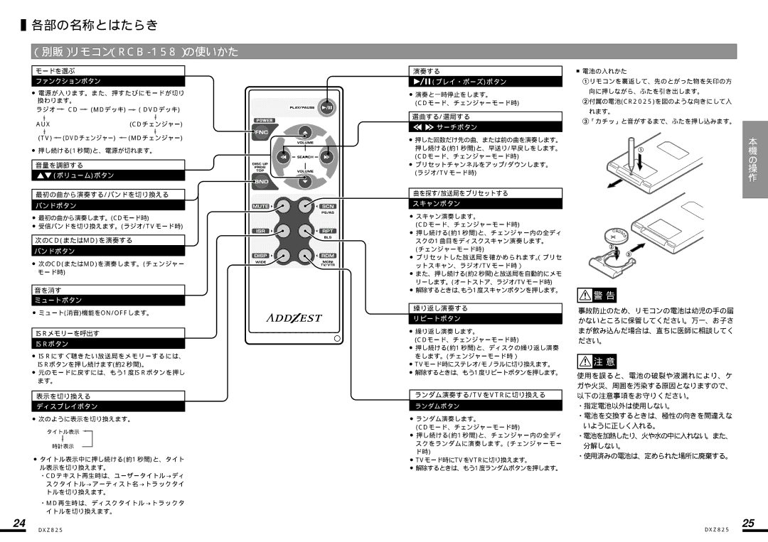 Clarion DXZ825 manual （別販）リモコン（RCB -158）の使いかた, ファンクションボタン 