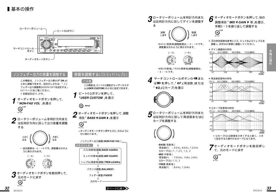 Clarion DXZ825 manual ノンフェダー出力の音量を調整する 