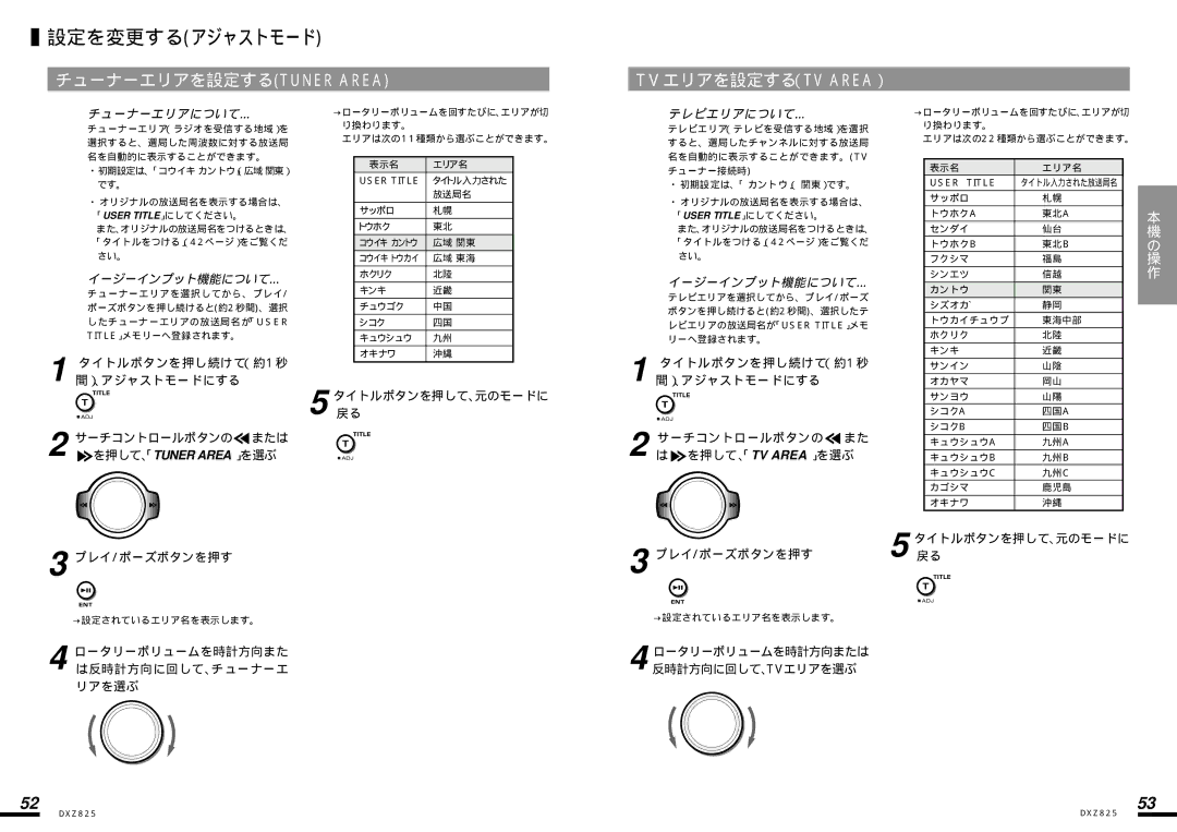 Clarion DXZ825 manual チューナーエリアを設定するTUNER Area TVエリアを設定する（TV AREA）, チューナーエリアについて…, イージーインプット機能について…, テレビエリアについて… 