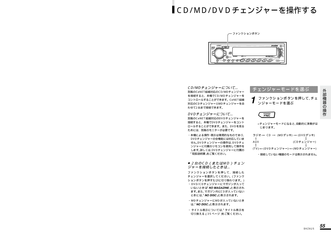 Clarion DXZ825 manual Cd/Md/Dvdチェンジャーを操作する, チェンジャーモードを選ぶ, Cd/Mdチェンジャーについて…, Dvdチェンジャーについて…, 2台のCD（またはMD）チェン ジャーを接続したときは… 