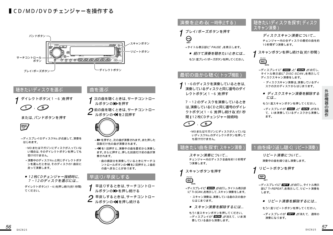 Clarion DXZ825 manual Cd/Md/Dvdチェンジャーを操作する, 聴きたい曲を探す（スキャン演奏） 1曲を繰り返し聴く（リピート演奏）, 聴きたいディスクを探す（ディスク, 聴きたいディスクを選ぶ 