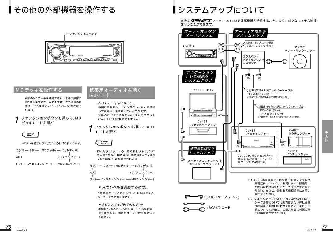 Clarion DXZ825 manual その他の外部機器を操作する システムアップについて, Mdデッキを操作する, 携帯用オーディオを聴く 