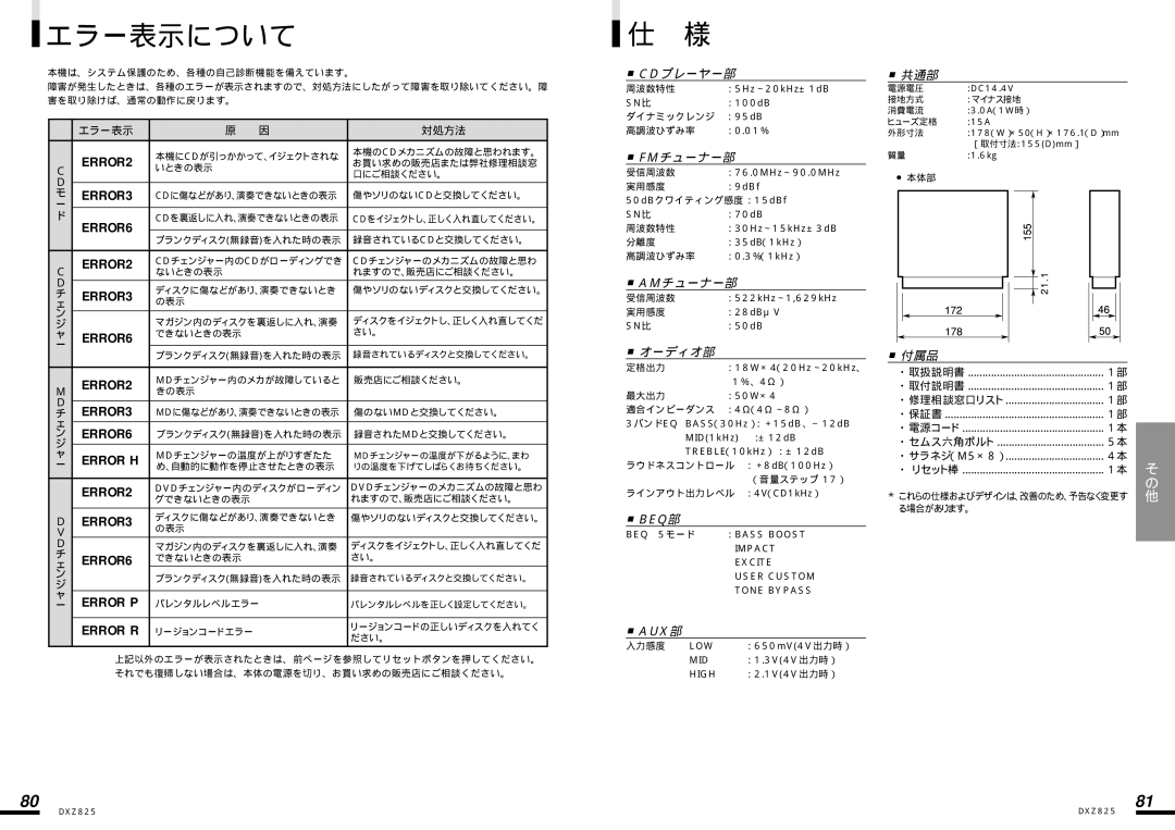 Clarion DXZ825 manual エラー表示について 