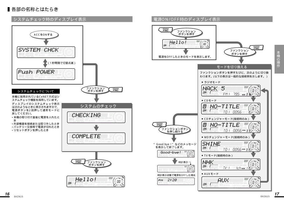 Clarion DXZ825 manual 各部の名称とはたらき, システムチェック時のディスプレイ表示, 電源on/Off時のディスプレイ表示 