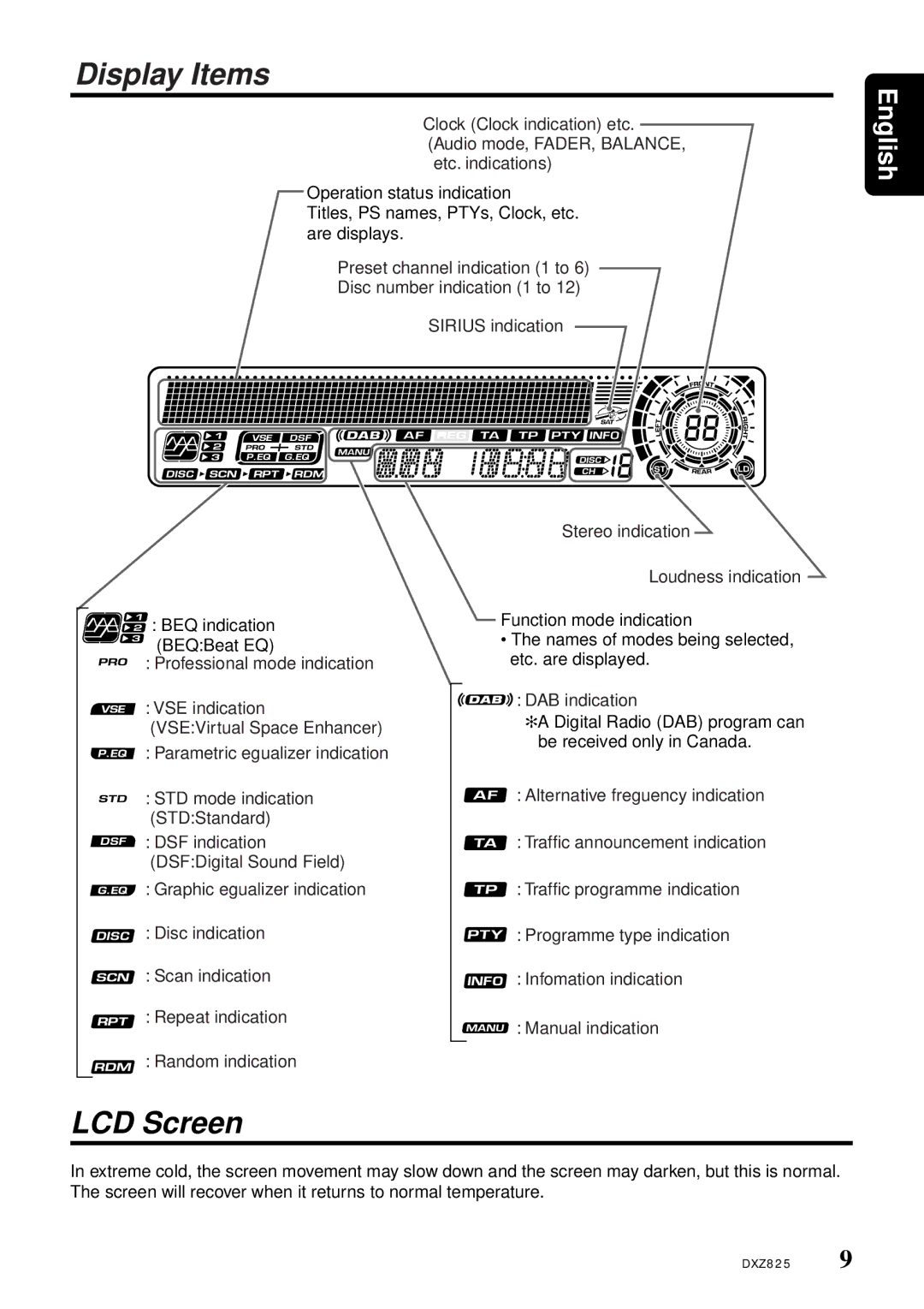 Clarion DXZ825 owner manual Display Items, LCD Screen 