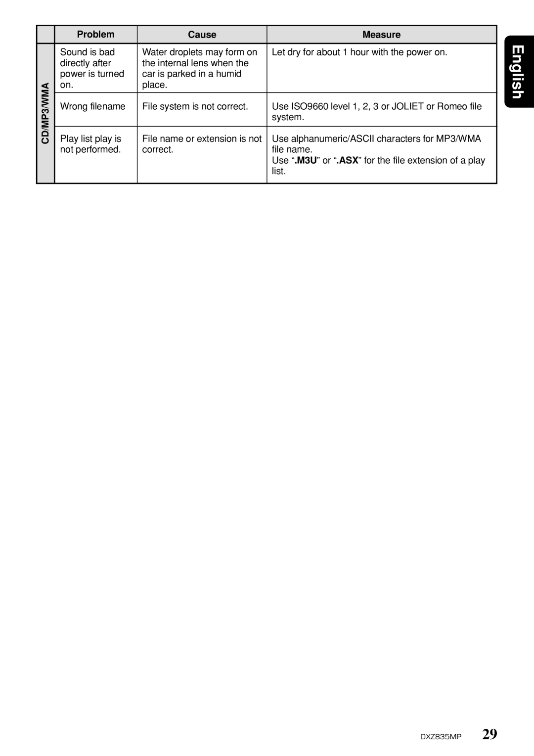 Clarion DXZ835MP owner manual Place Play list play is 