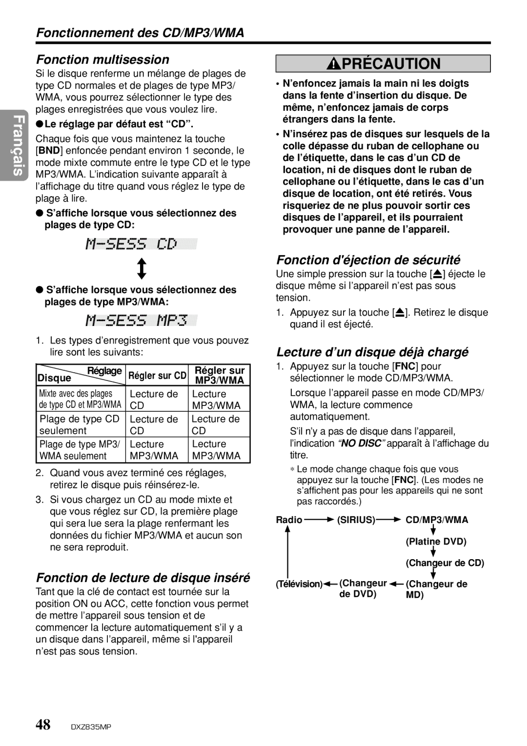 Clarion DXZ835MP owner manual Fonctionnement des CD/MP3/WMA Fonction multisession, Fonction de lecture de disque inséré 