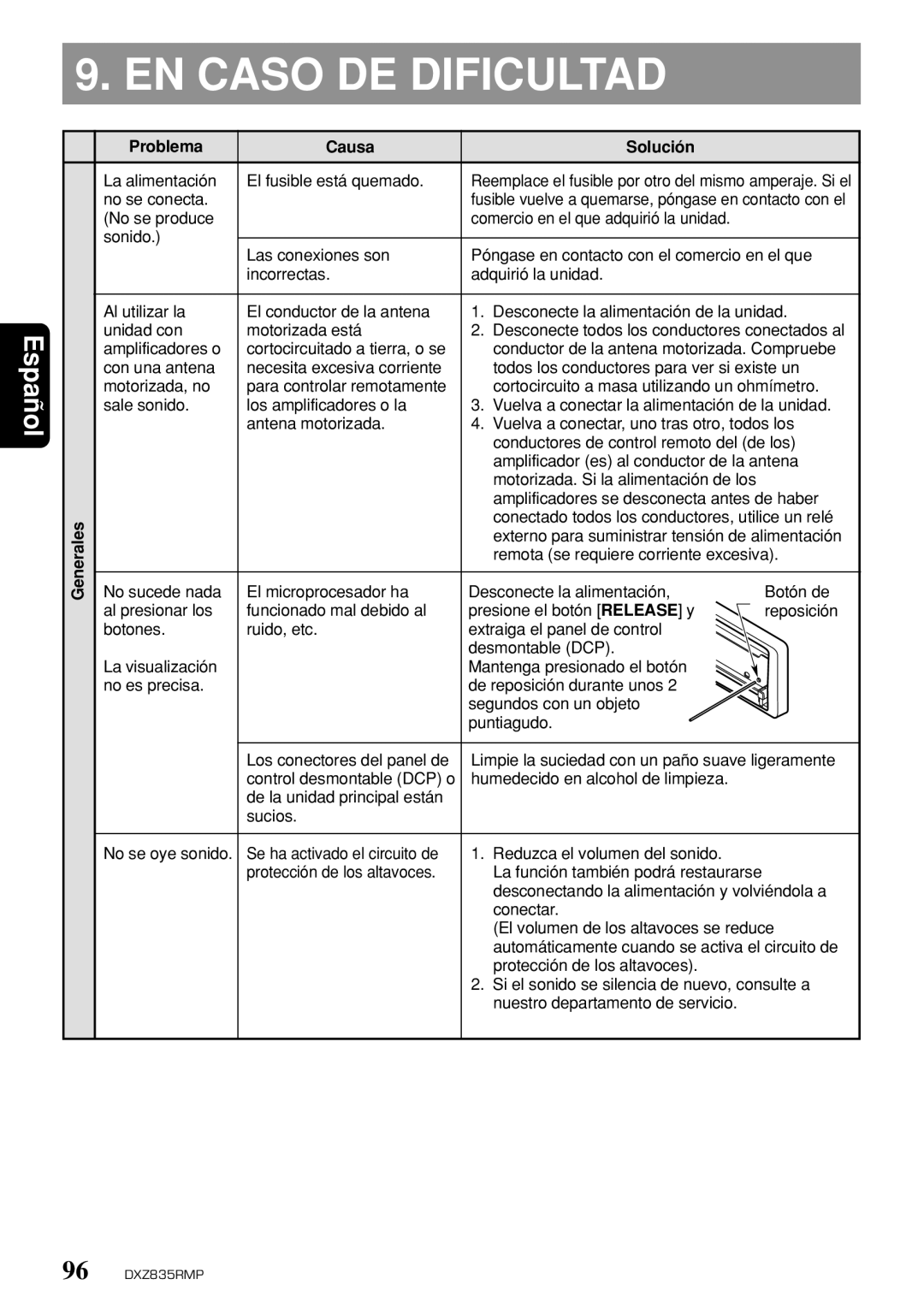 Clarion DXZ835MP owner manual EN Caso DE Dificultad, Problema Causa Solución 