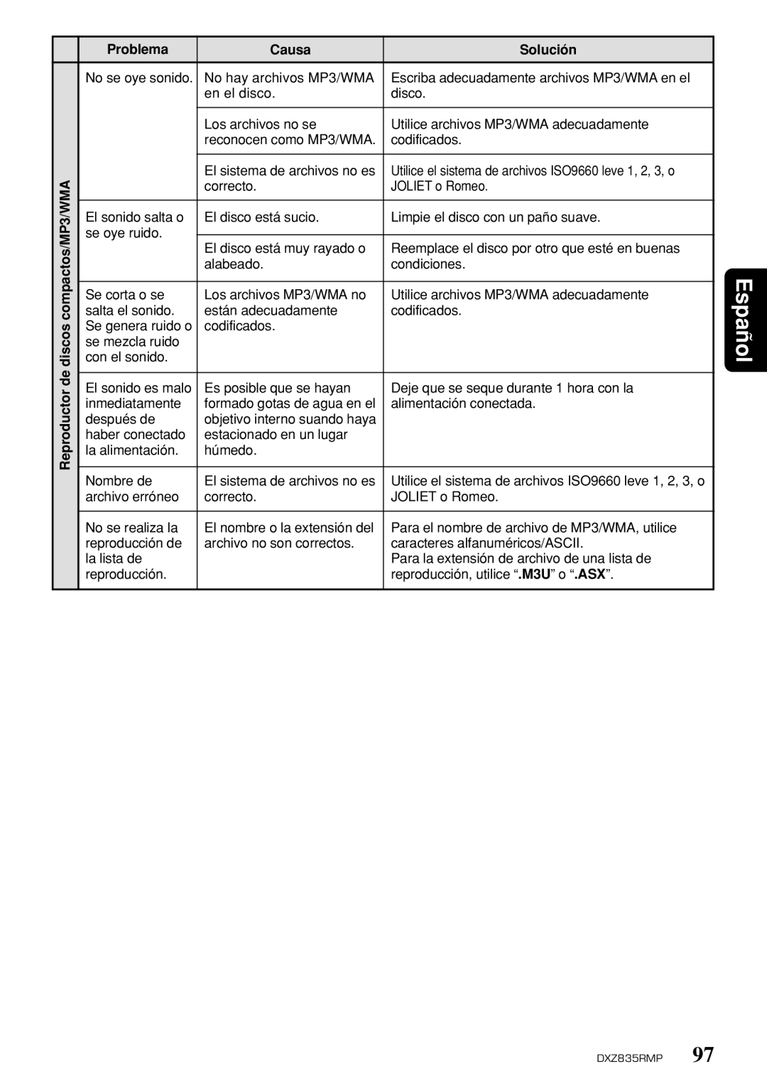 Clarion DXZ835MP owner manual Codificados 