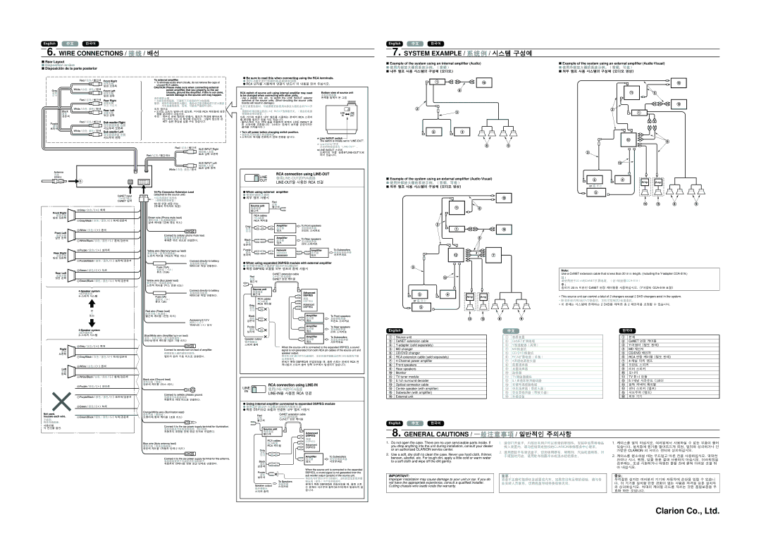 Clarion DXZ835MP instruction manual Wire Connections System Example, General Cautions, MCeNET CCA-519 