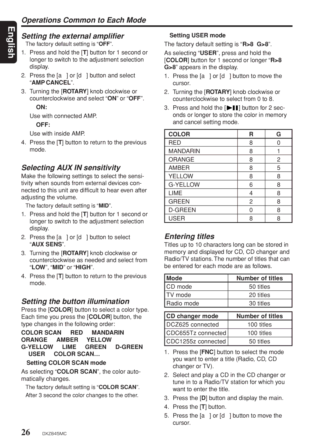 Clarion DXZ845MC owner manual Operations Common to Each Mode, Setting the external amplifier, Selecting AUX in sensitivity 