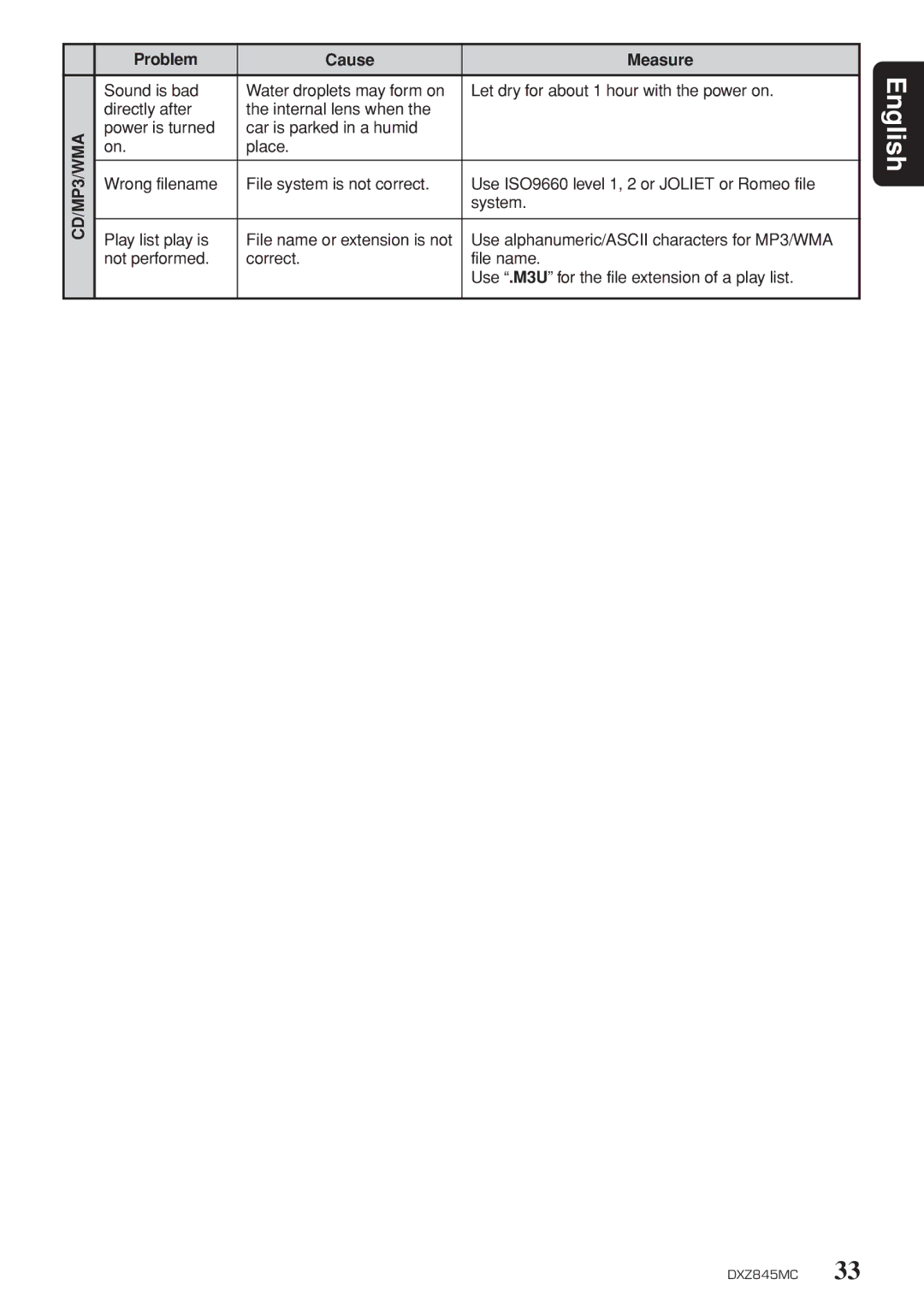 Clarion DXZ845MC owner manual File name or extension is not 