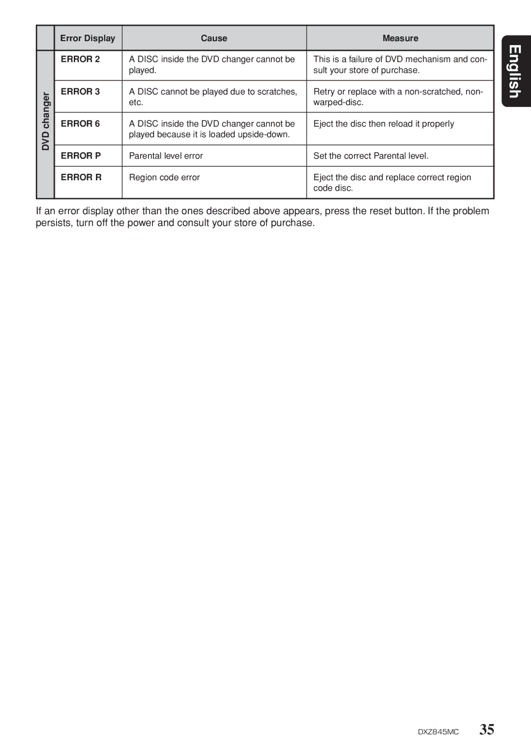 Clarion DXZ845MC owner manual Error P 