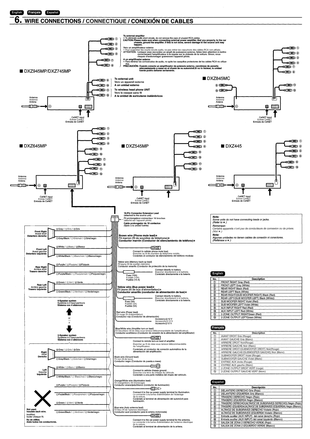 Clarion DXZ845MC owner manual 