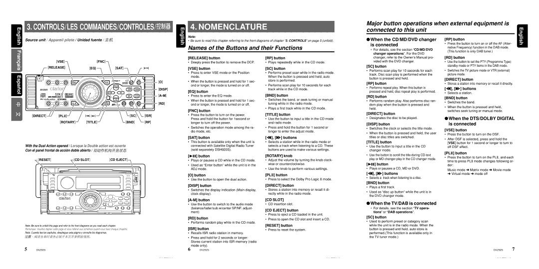 Clarion DXZ925 owner manual Nomenclature, Names of the Buttons and their Functions 