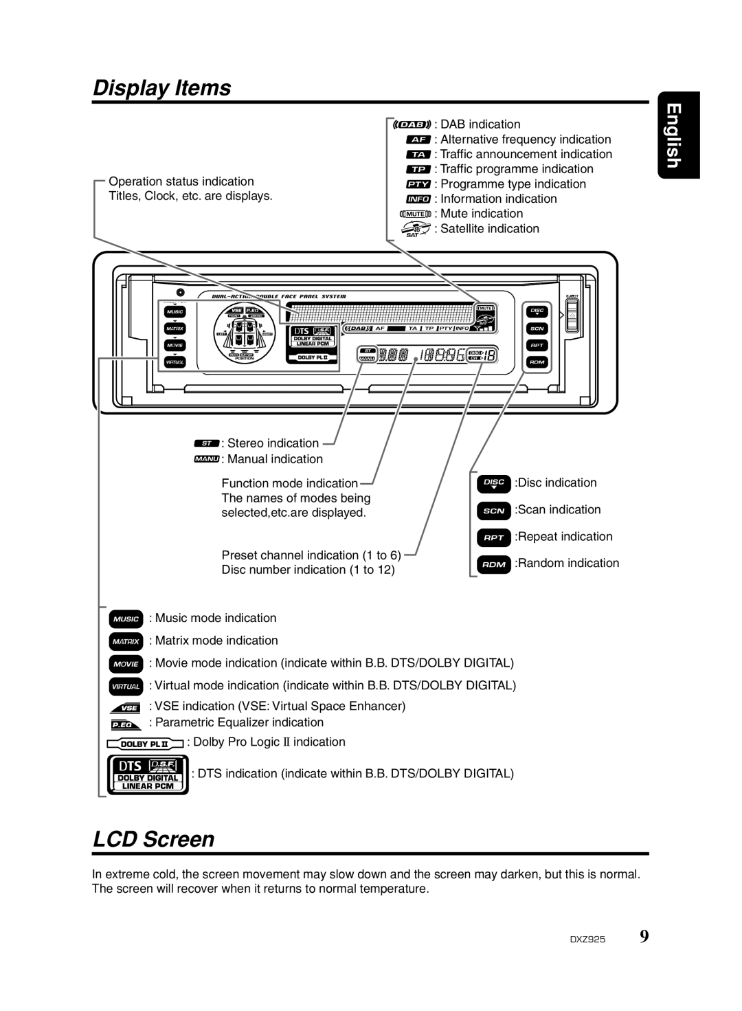 Clarion DXZ925 owner manual Display Items, LCD Screen, DAB indication 