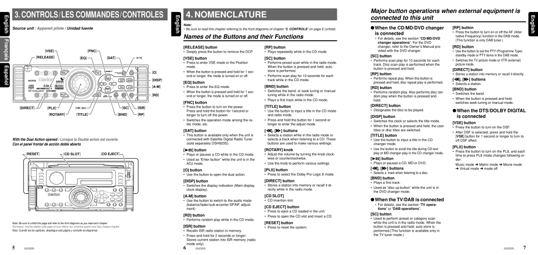 Clarion DXZ935 owner manual Nomenclature, Names of the Buttons and their Functions 