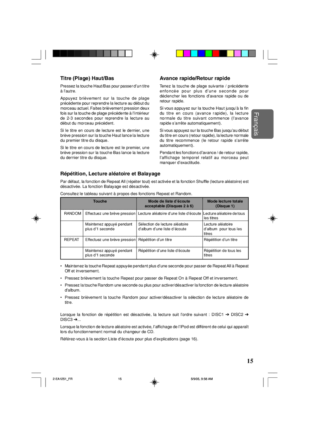 Clarion EA1251 owner manual Titre Plage Haut/Bas, Avance rapide/Retour rapide, Répétition, Lecture aléatoire et Balayage 