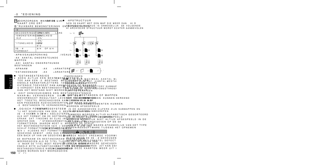 Clarion FB278RBT manual MP3-Bediening 