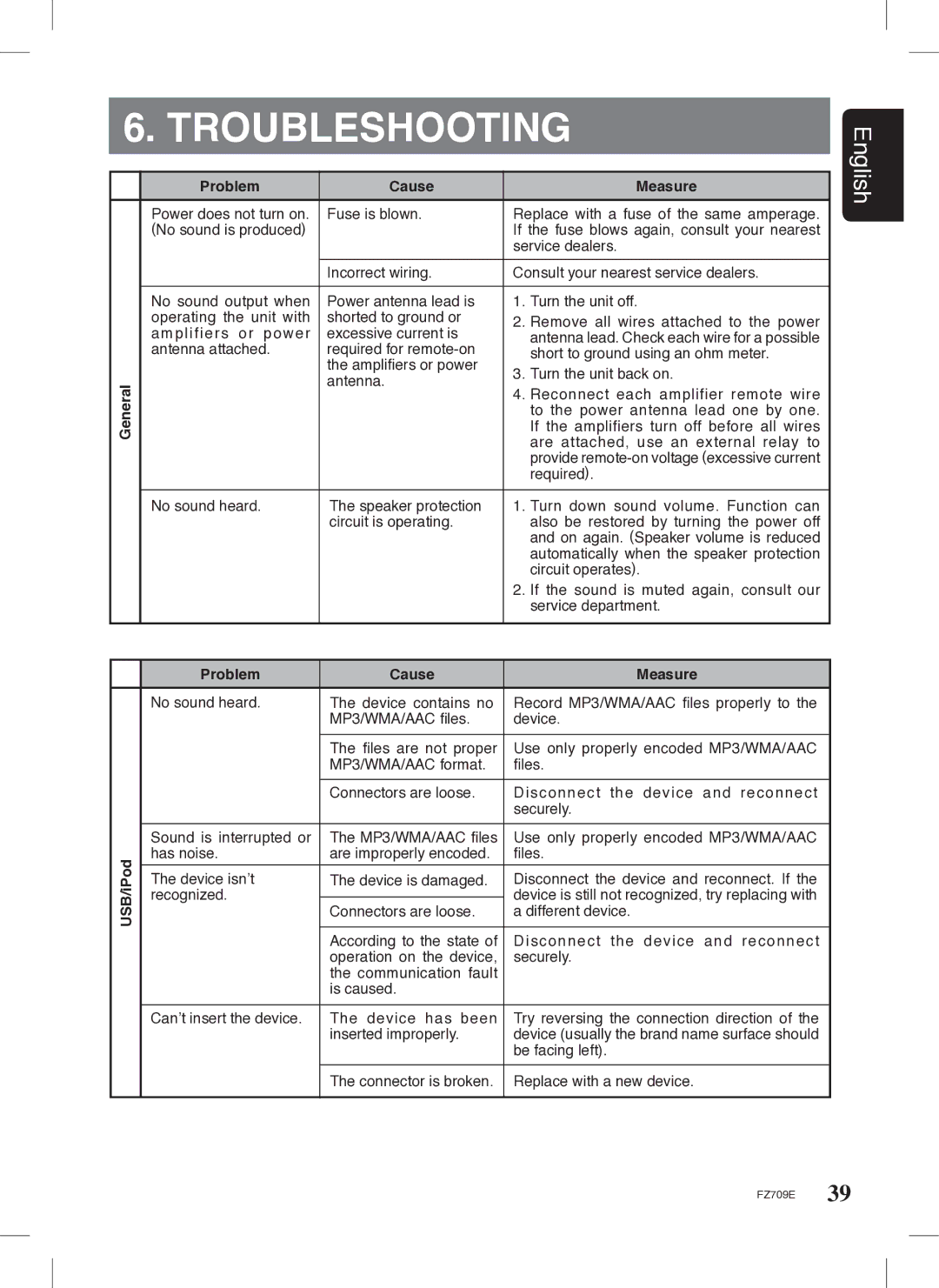 Clarion FZ709E owner manual Troubleshooting, Problem Cause Measure 