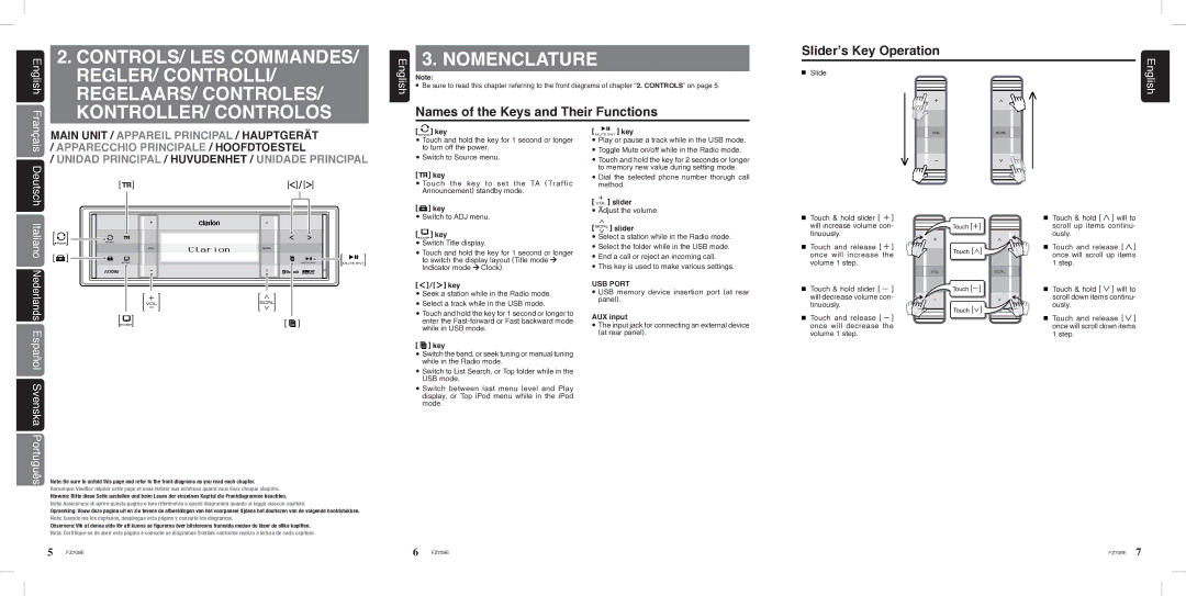 Clarion FZ709E owner manual REGLER/ Controlli, REGELAARS/ Controles, KONTROLLER/ Controlos, Nomenclature, USB Port 