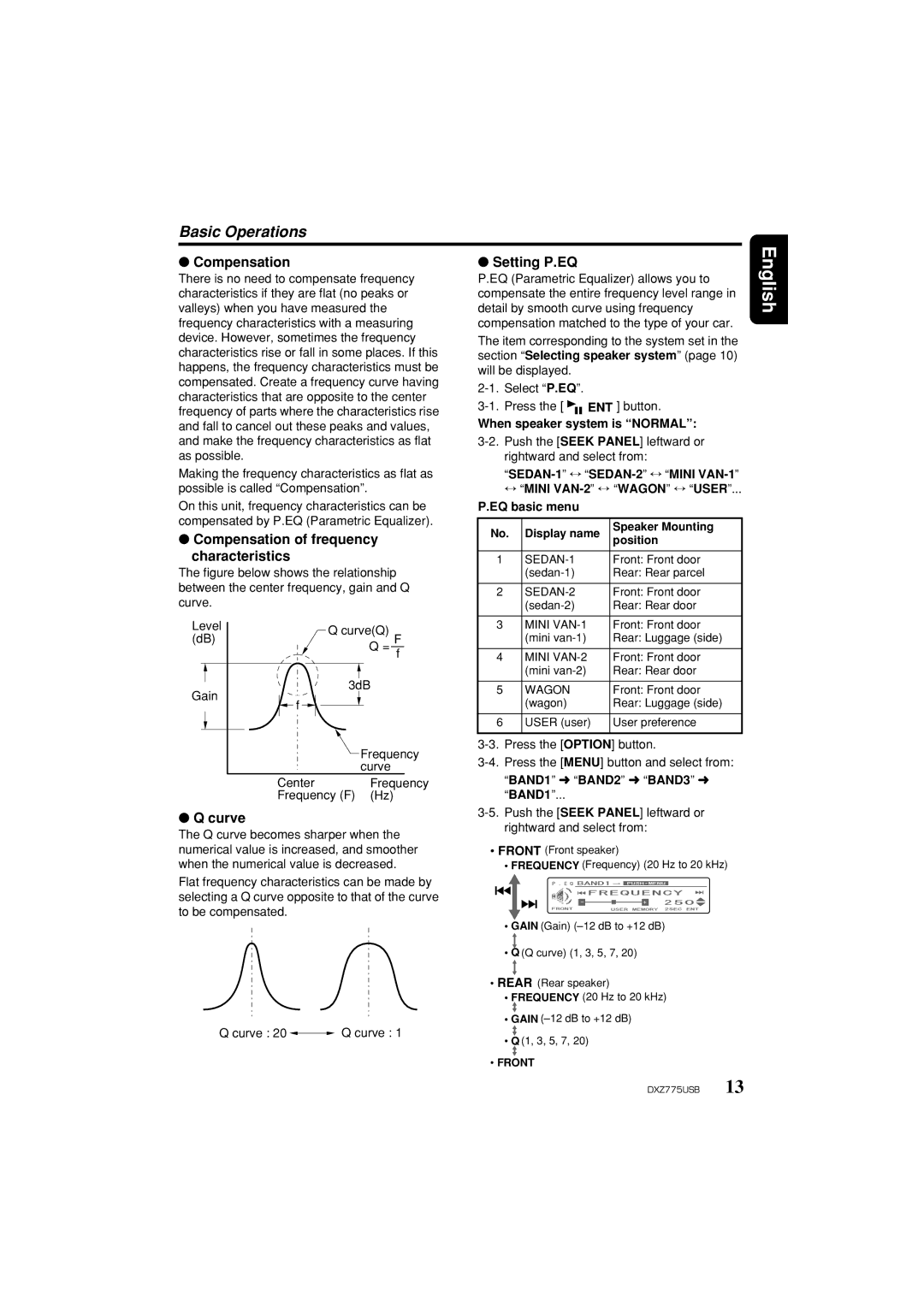 Clarion iDXZ775USB owner manual Compensation of frequency Characteristics, Curve, Setting P.EQ 