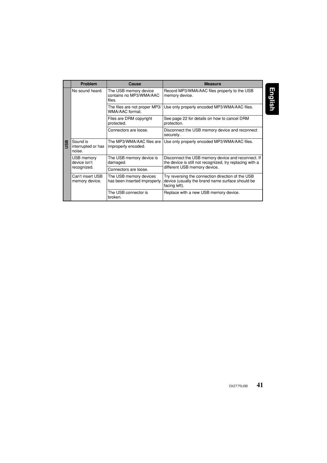 Clarion iDXZ775USB owner manual Usb 