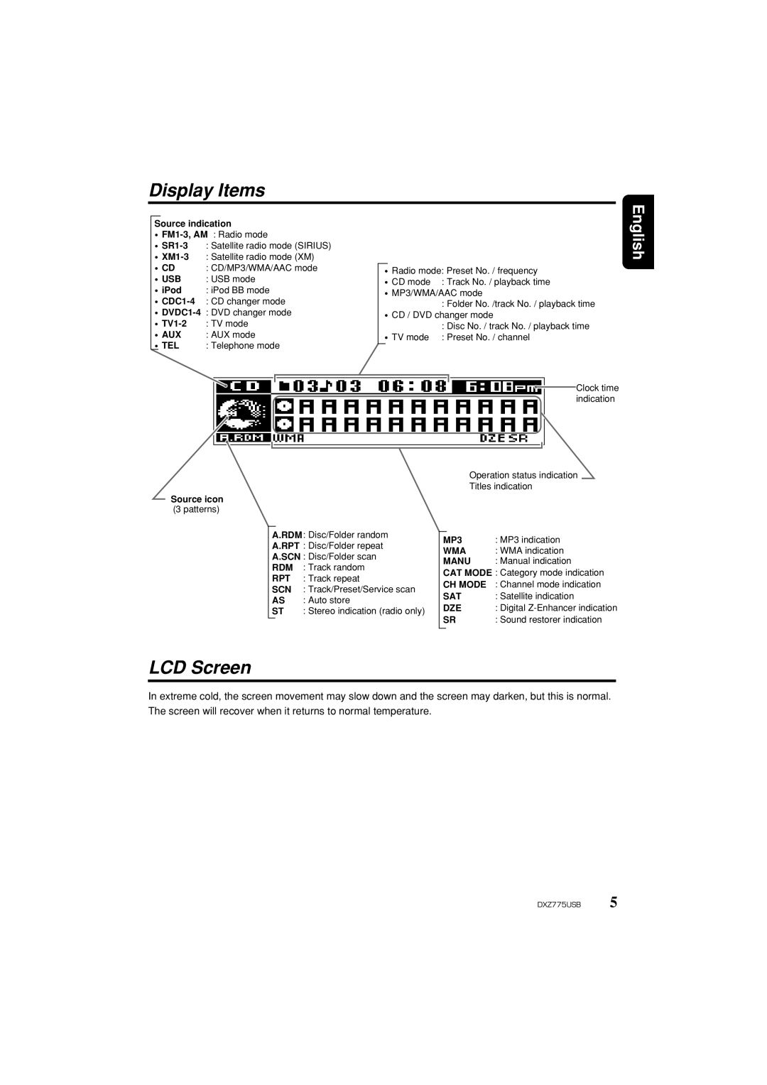 Clarion iDXZ775USB owner manual Display Items, LCD Screen 