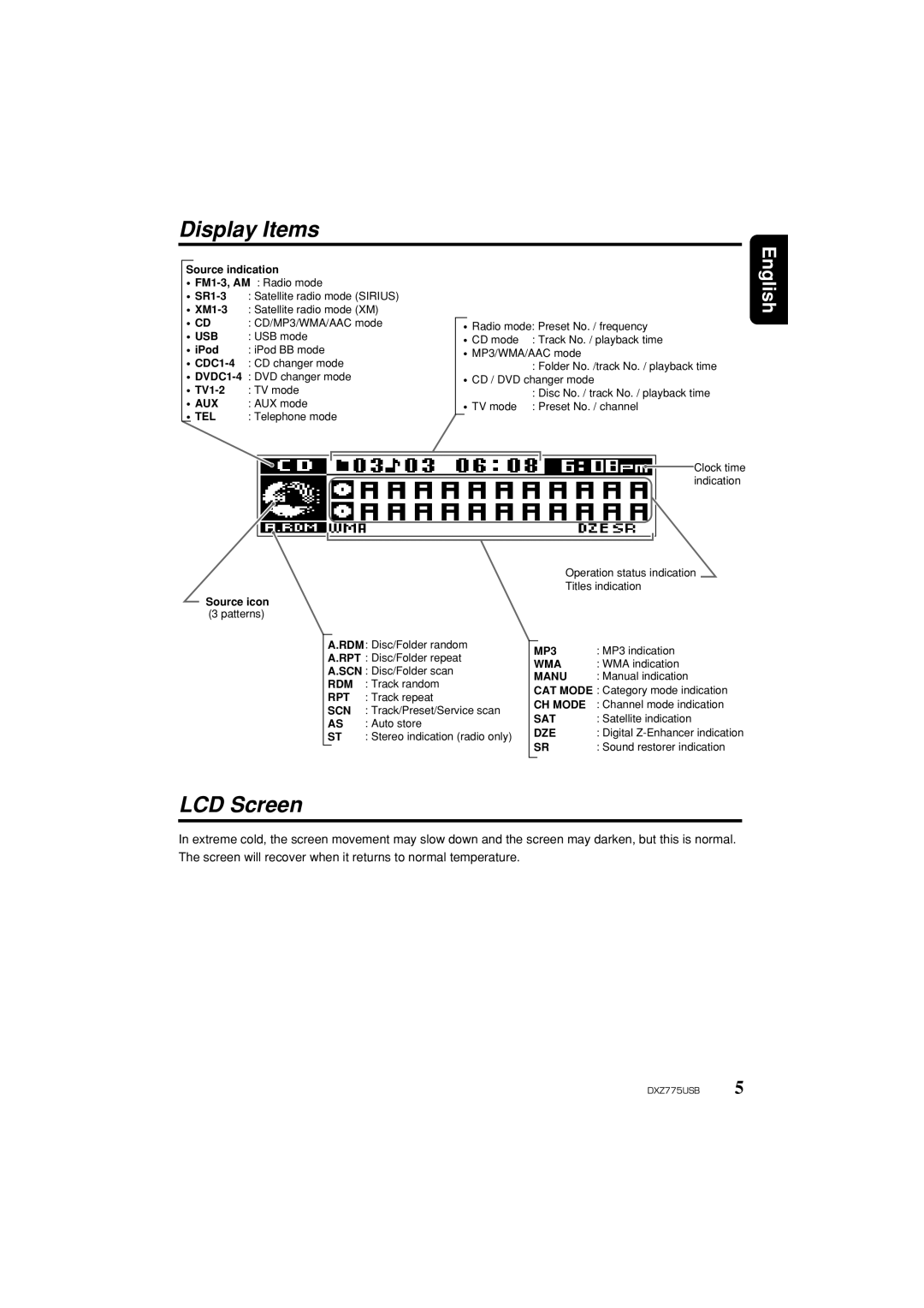 Clarion iDXZ775USB owner manual Display Items, LCD Screen, English 