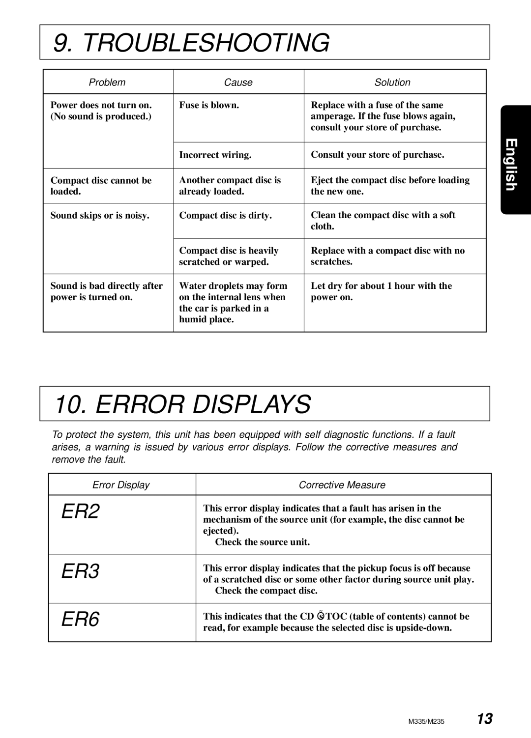 Clarion M335/M235 owner manual Troubleshooting, Error Displays, Problem Cause Solution 