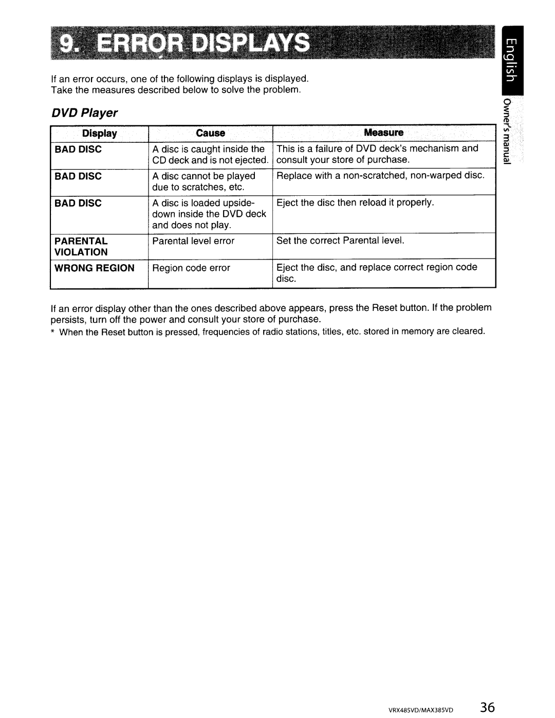 Clarion MAX385VD, VRX485VD installation manual DisplayCause 