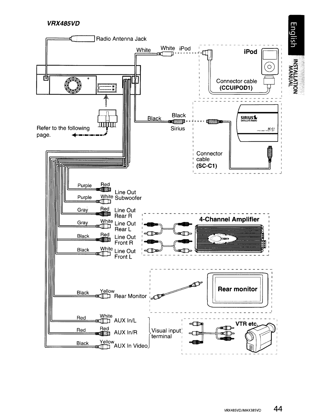Clarion installation manual f ! III U, iPod, Rear monitor, VRX485VD/MAX385VD 