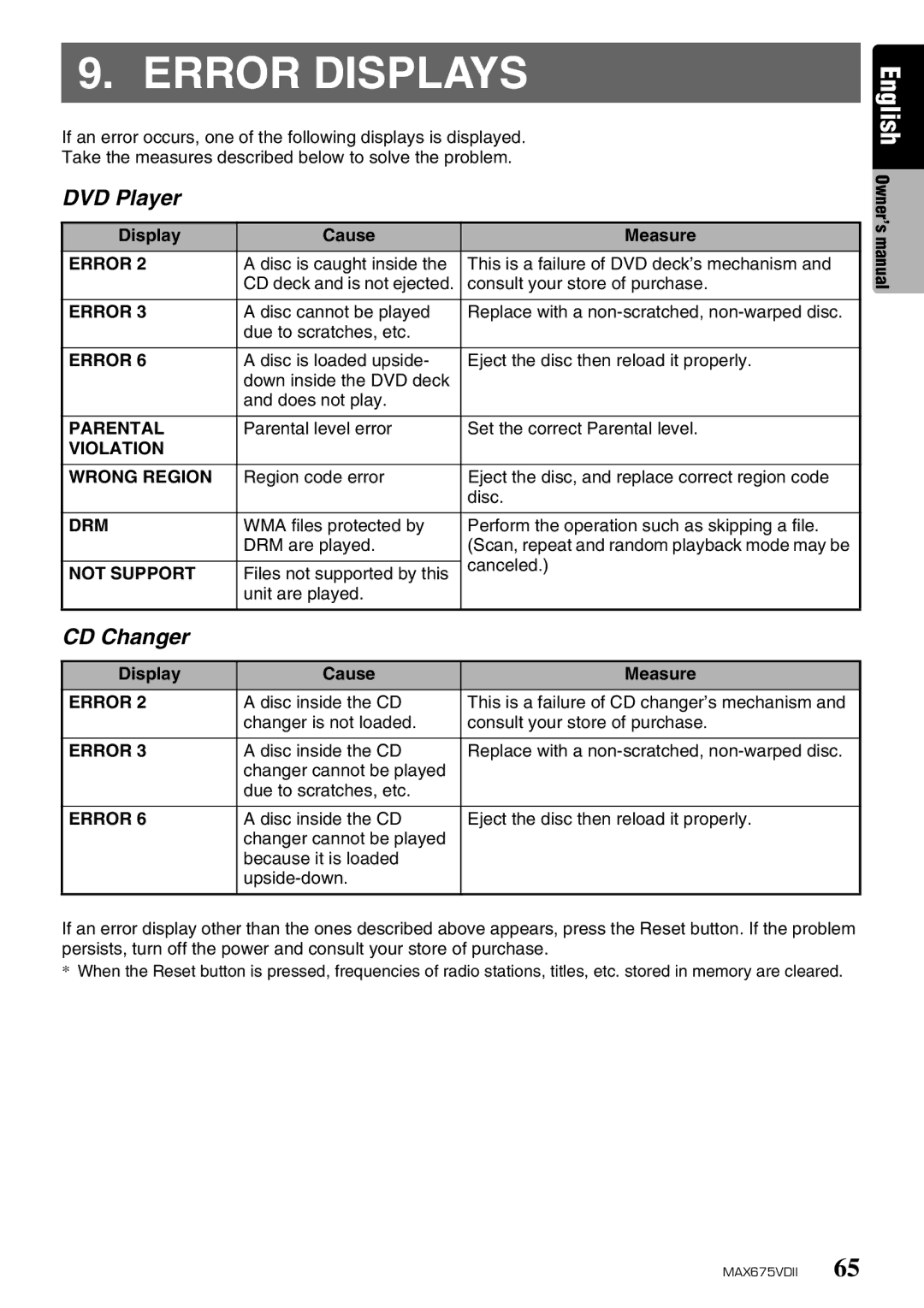 Clarion MAX675VDII owner manual Error Displays, CD Changer 