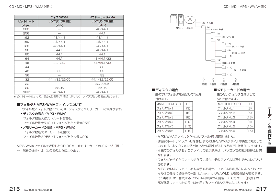 Clarion MAX960HD, MAX860HD manual フォルダとMP3/WMAファイルについて, ディスクの場合 メモリーカードの場合, 曲のないフォルダを飛ばしてNo.を 付けます。 No.を付けます。 