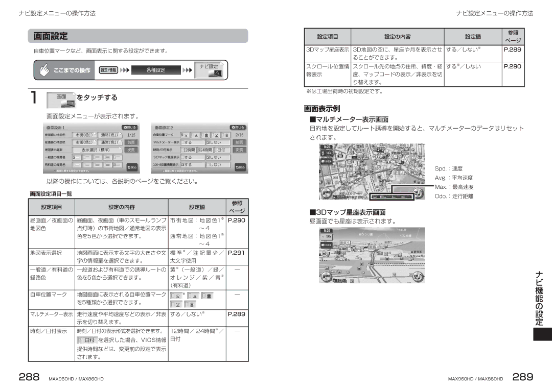 Clarion MAX860HD, MAX960HD manual 画面設定, 画面表示例, マルチメーター表示画面, 3Dマップ星座表示画面 