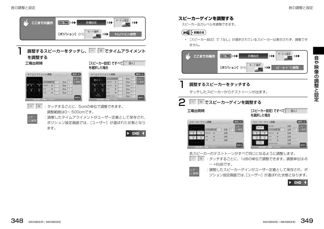 Clarion MAX960HD, MAX860HD 調整するスピーカーをタッチし、を調整する でタイムアライメント, 調整するスピーカーをタッチする, でスピーカーゲインを調整する, タッチしたスピーカーからテストトーンが出ます。 