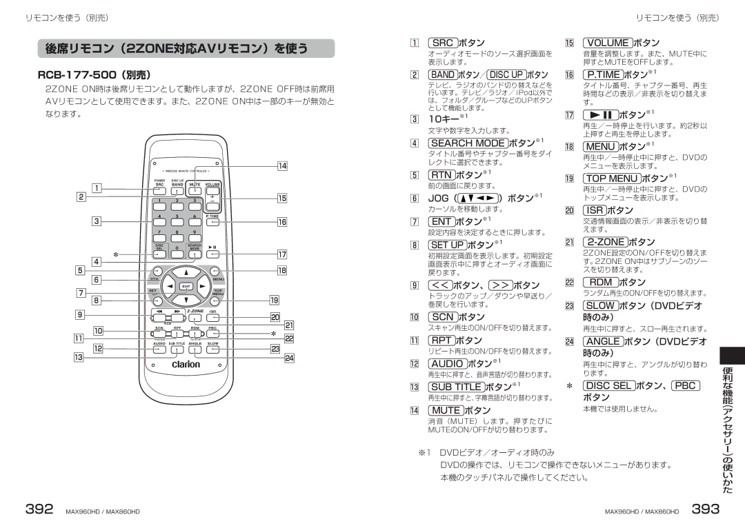 Clarion MAX860HD, MAX960HD manual 後席リモコン（2ZONE対応AVリモコン）を使う 